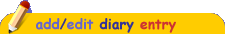 Add/Edit Diary Entry